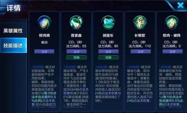 王者榮耀誰有五個(gè)技能，王者榮耀誰有五個(gè)技能點(diǎn)-第2張圖片-猴鯊游戲
