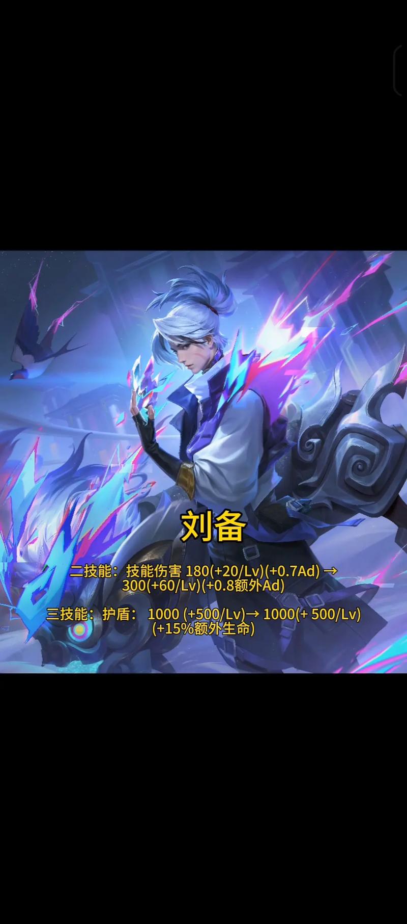 王者榮耀劉備前期發(fā)育技巧？王者榮耀劉備前期如何快速發(fā)育？-第5張圖片-猴鯊游戲