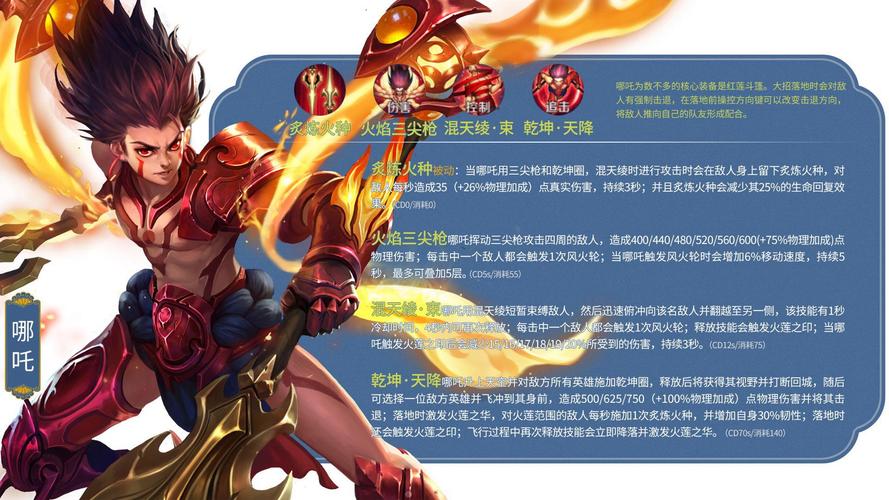 王者榮耀前期物理射手，王者射手是物理攻擊嗎-第2張圖片-猴鯊游戲
