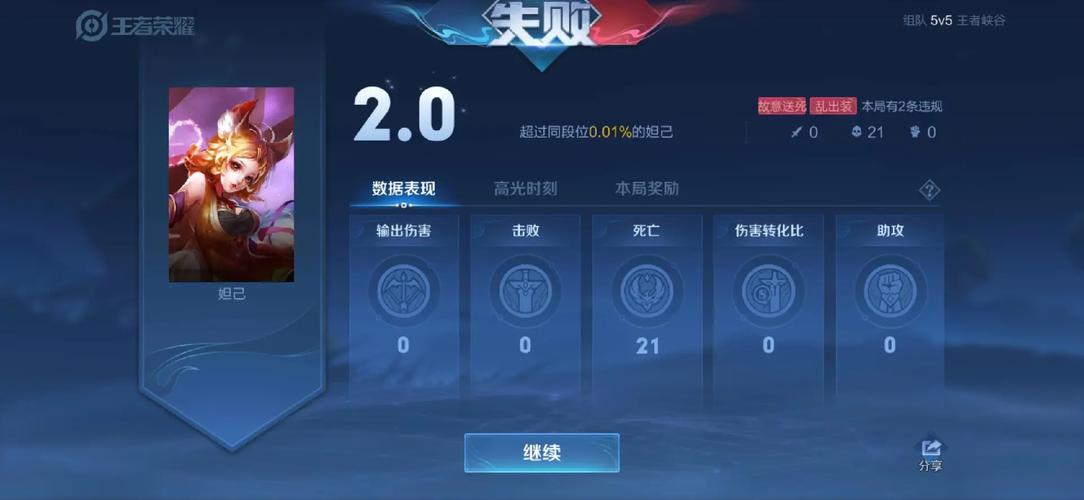 王者榮耀打野評分84？王者榮耀打野評分低？-第4張圖片-猴鯊游戲
