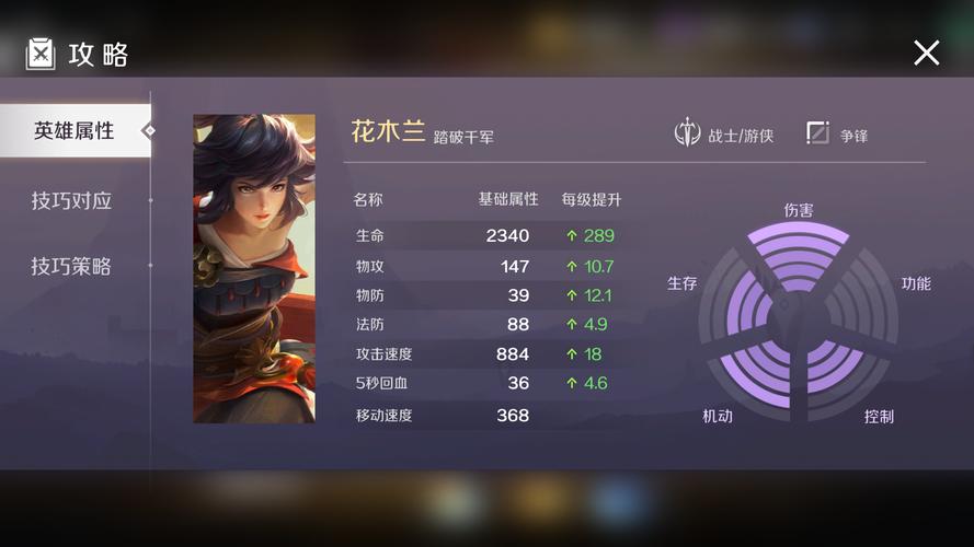 王者榮耀執(zhí)念花木蘭，王者榮耀花木蘭?-第1張圖片-猴鯊游戲