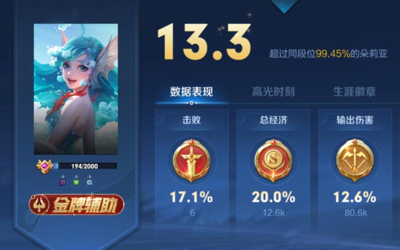 王者榮耀射手走路提示語，王者榮耀射手走位教學(xué)-第6張圖片-猴鯊游戲