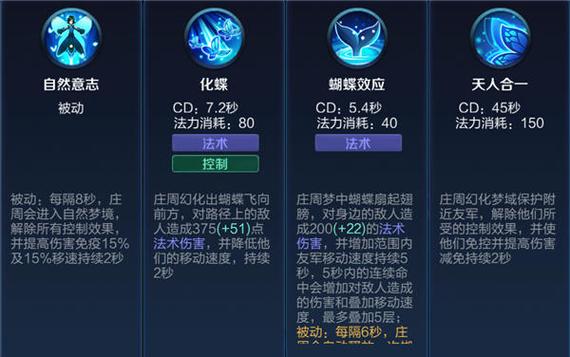 王者榮耀莊周修復(fù)技巧教學(xué)？王者榮耀 莊周技巧？-第1張圖片-猴鯊游戲