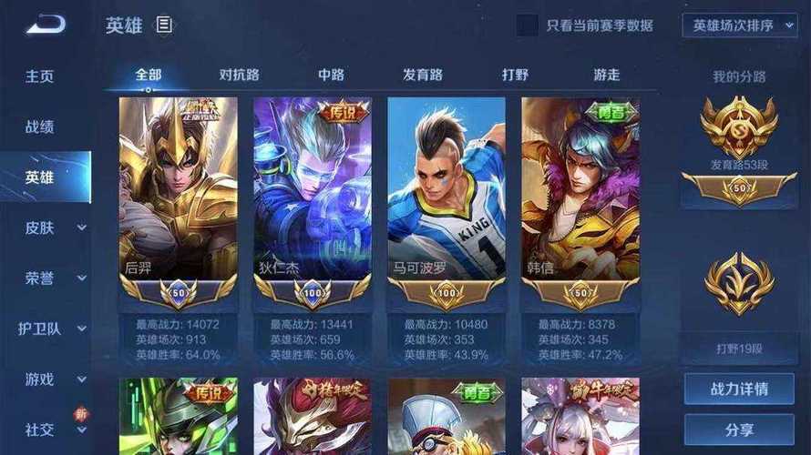 王者榮耀狄仁杰魯班？王者榮耀狄仁杰魯班七號馬可波羅圖片？-第7張圖片-猴鯊游戲