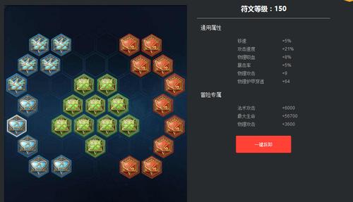 王者榮耀射手必經(jīng)之路？王者射手思路？-第2張圖片-猴鯊游戲