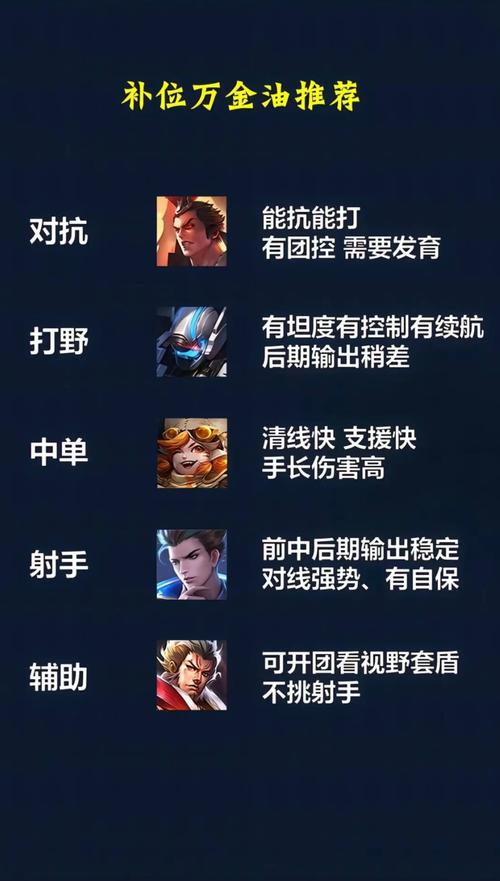 王者榮耀趙云和蘭陵王，趙云吊打蘭陵王？-第1張圖片-猴鯊游戲