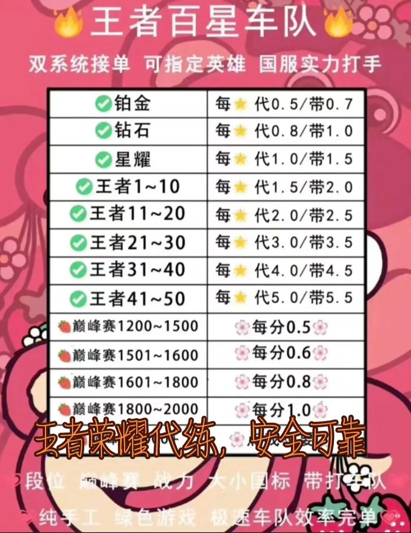 王者榮耀逆風(fēng)輸贏技巧，王者榮耀逆風(fēng)是什么意思？-第2張圖片-猴鯊游戲