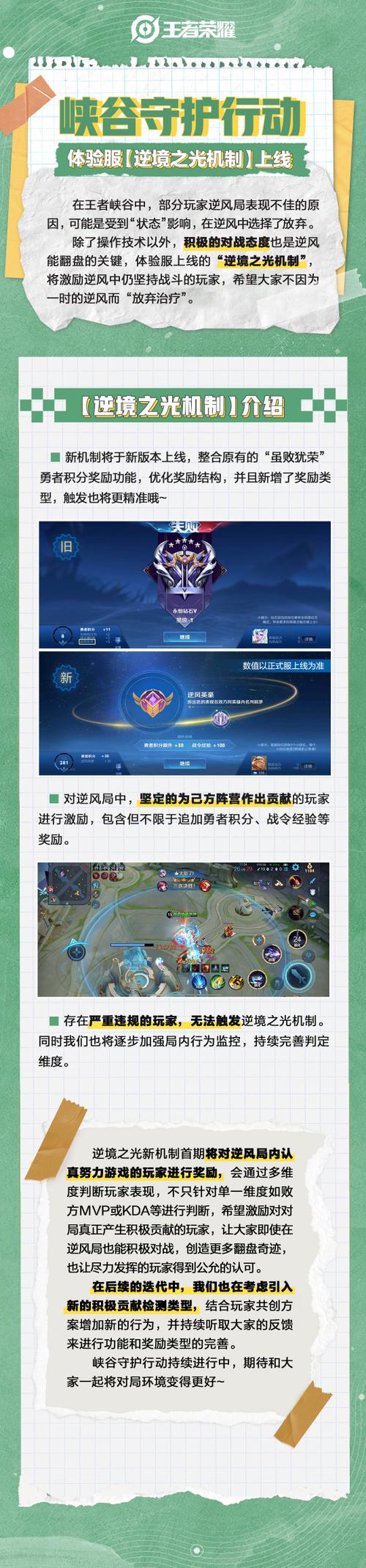 王者榮耀逆風(fēng)打野攻略圖，王者逆風(fēng)如何打-第5張圖片-猴鯊游戲