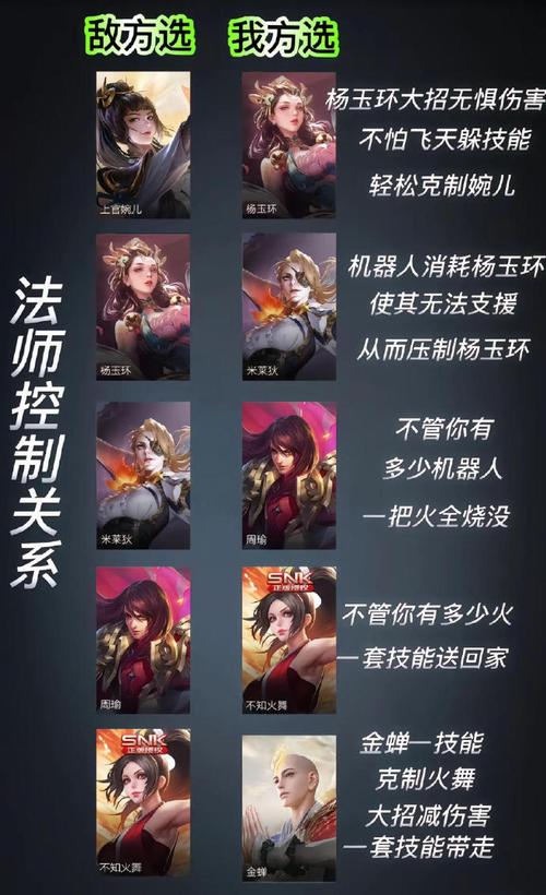 王者榮耀馬超怕西施，馬超和西施什么關(guān)系-第2張圖片-猴鯊游戲