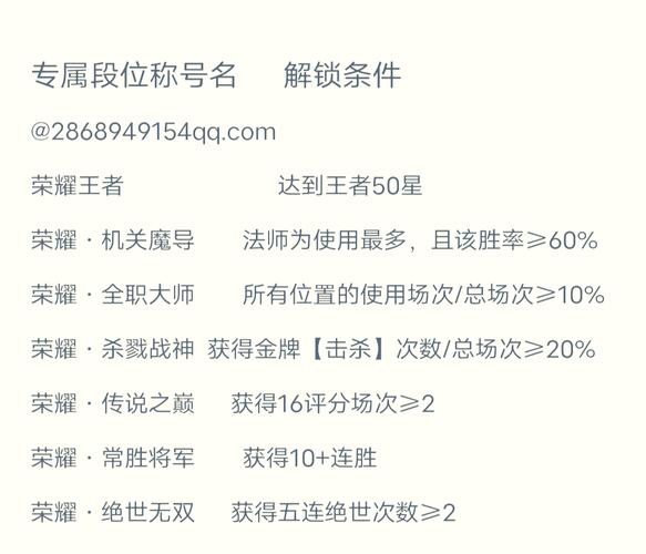 王者榮耀職位晉級技巧在哪，王者榮耀晉升段位圖？-第3張圖片-猴鯊游戲