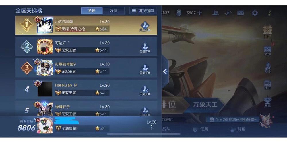 王者榮耀職位晉級技巧在哪，王者榮耀晉升段位圖？-第5張圖片-猴鯊游戲