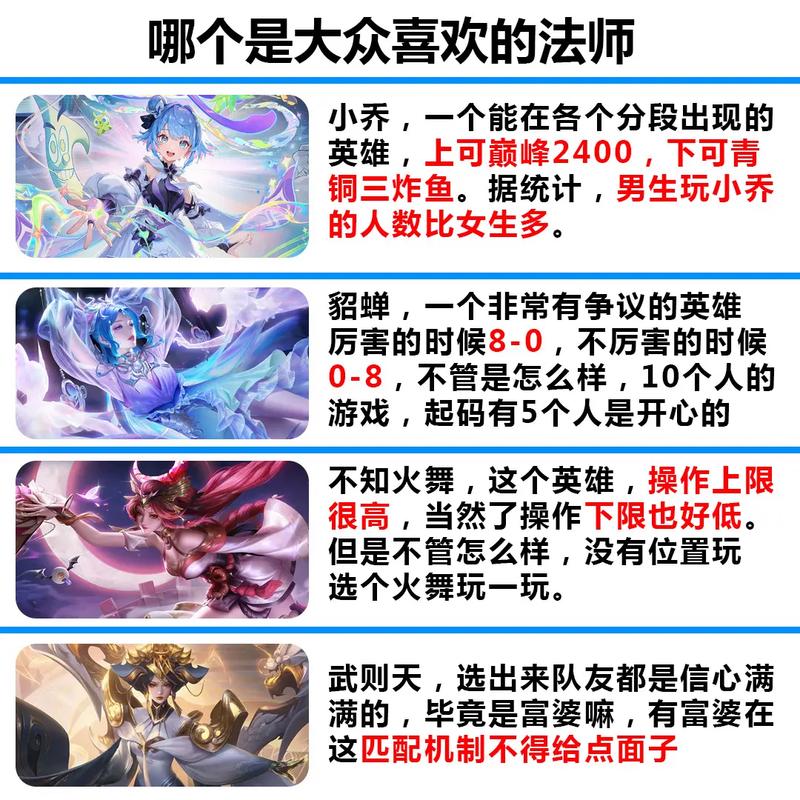 王者榮耀安琪拉不出？安琪拉為什么不出皮膚？-第1張圖片-猴鯊游戲