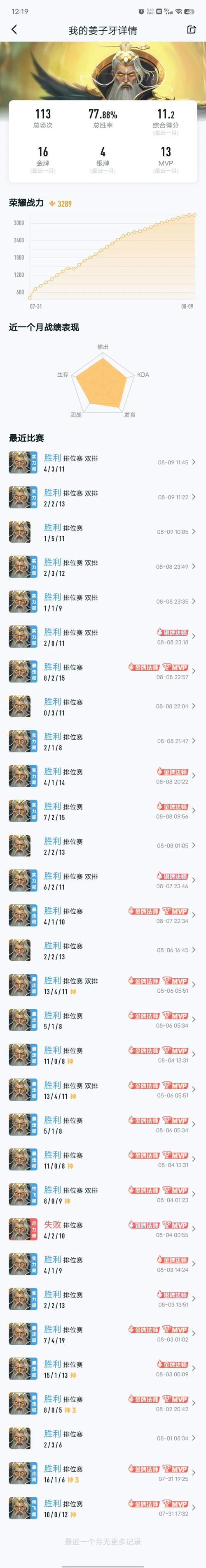 王者榮耀感性操作技巧，王者榮耀體感設(shè)置-第3張圖片-猴鯊游戲