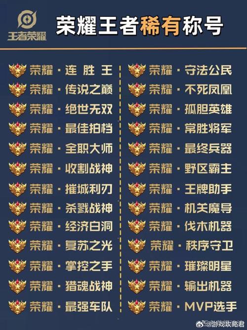 怎樣可以上王者榮耀王者，怎么可以上王者-第4張圖片-猴鯊游戲
