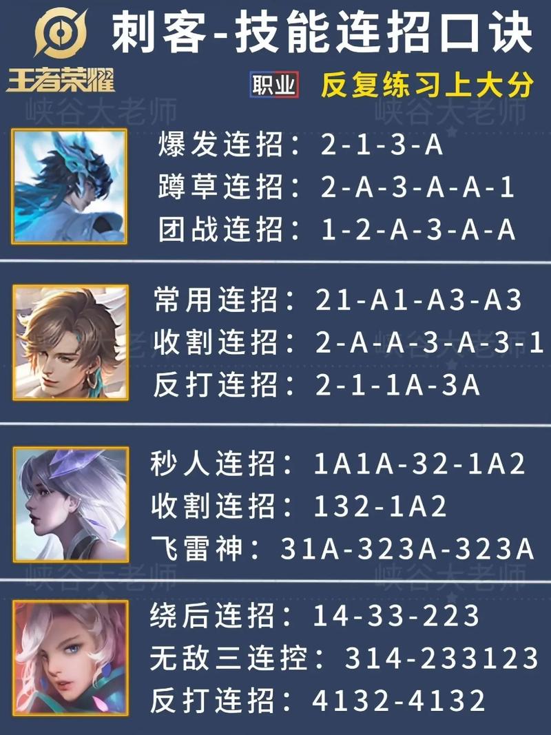 王者榮耀青蛙打野技巧的簡(jiǎn)單介紹-第2張圖片-猴鯊游戲 王者榮耀青蛙打野技巧的簡(jiǎn)單介紹-第2張圖片-猴鯊游戲
