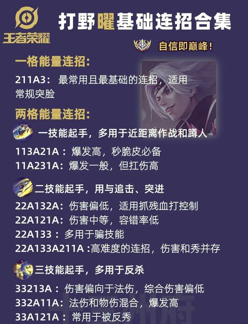 王者榮耀躲劫技巧，躲避王者？-第1張圖片-猴鯊游戲