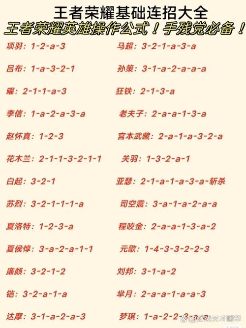 王者榮耀躲劫技巧，躲避王者？-第8張圖片-猴鯊游戲