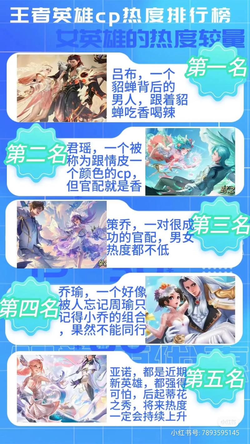 王者榮耀嬴政喜歡誰(shuí)，王者榮耀嬴政的優(yōu)雅戀人？-第1張圖片-猴鯊游戲