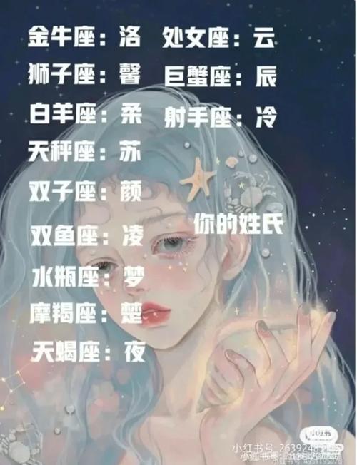 王者榮耀射手女孩昵稱可愛？王者榮耀射手id？-第3張圖片-猴鯊游戲