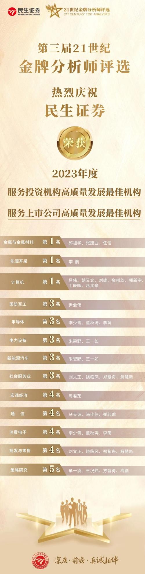 王者榮耀操盤高手的技巧？王者榮耀操作簡單？-第1張圖片-猴鯊游戲
