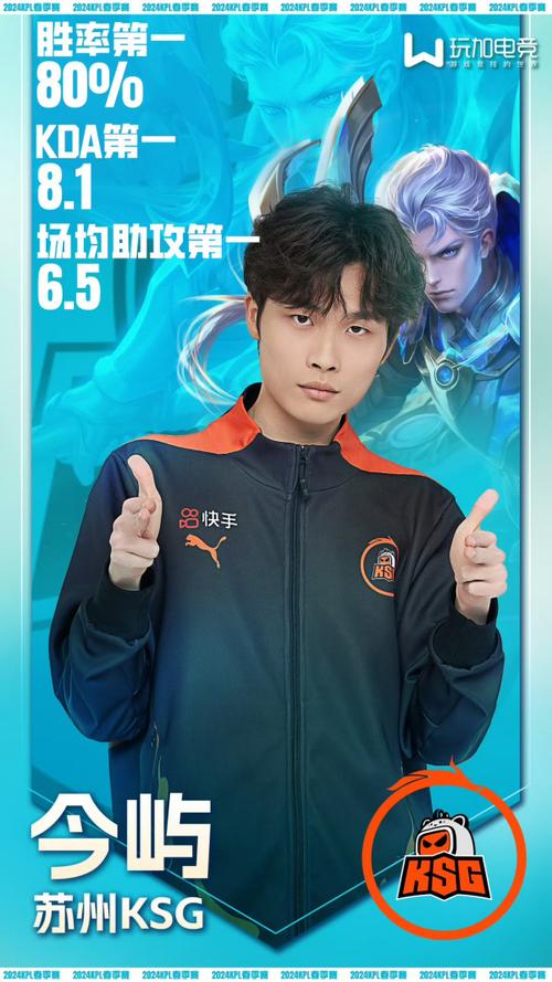 王者榮耀落選秀技巧？王者榮耀選拔？-第8張圖片-猴鯊游戲