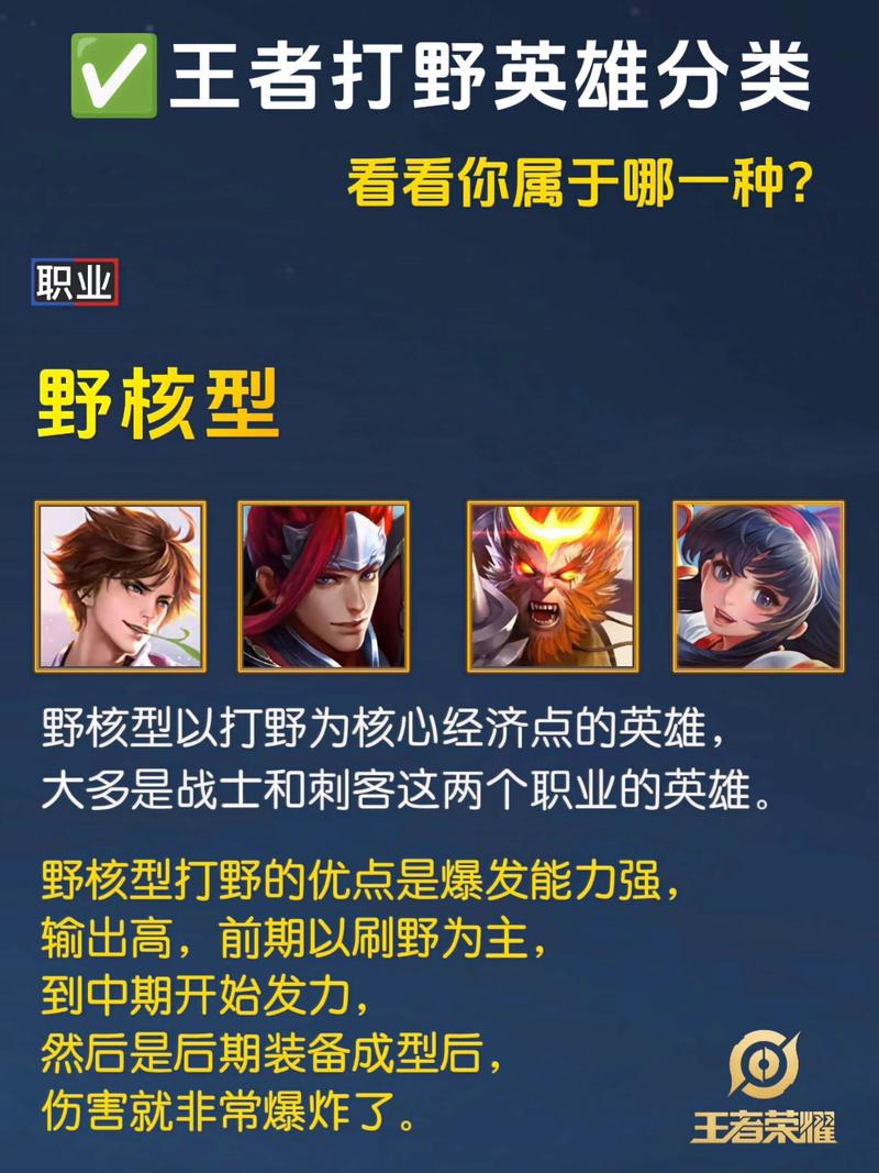 榮耀王者亞瑟可以打野嗎？榮耀王者亞瑟可以打野嗎怎么打？-第1張圖片-猴鯊游戲