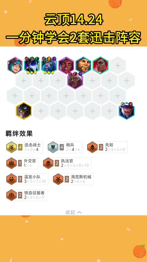 王者榮耀射手上單推薦陣容？王者射手單挑用什么英雄好？-第5張圖片-猴鯊游戲