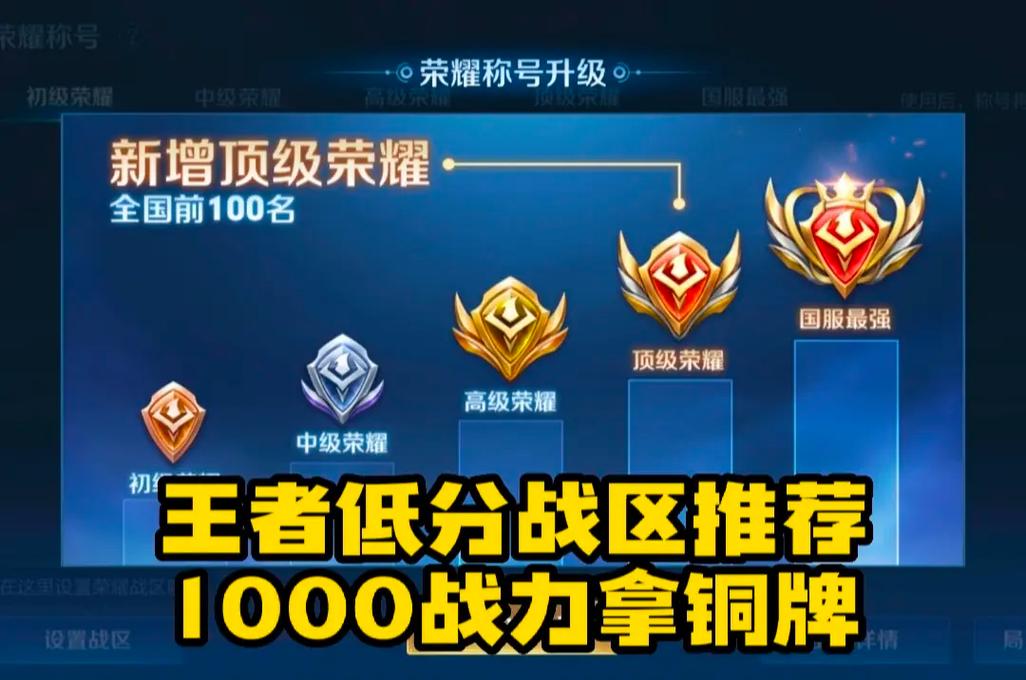 王者榮耀比較高成就等級，王者榮耀成就等級比較高的玩家-第1張圖片-猴鯊游戲