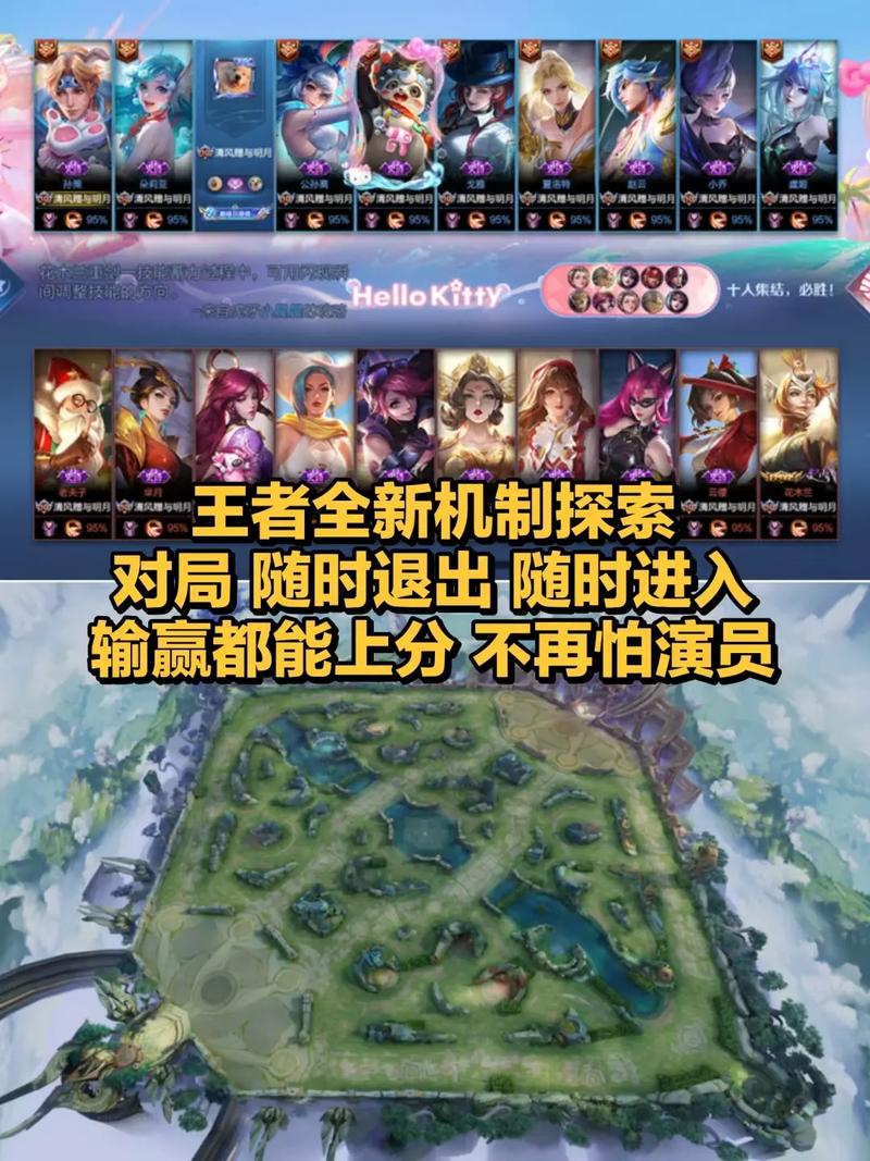 王者榮耀戰(zhàn)士重開陣容，王者榮耀重開陣容有哪些-第4張圖片-猴鯊游戲