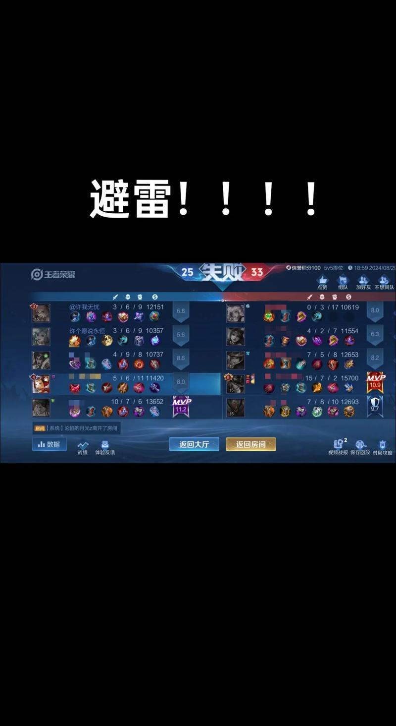 王者榮耀輔助不管射手嗎，王者榮耀輔助不管射手嗎-第4張圖片-猴鯊游戲