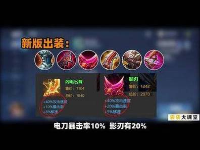 王者榮耀體驗(yàn)服加強(qiáng)射手？王者榮耀體驗(yàn)服加強(qiáng)射手能玩嗎？-第8張圖片-猴鯊游戲