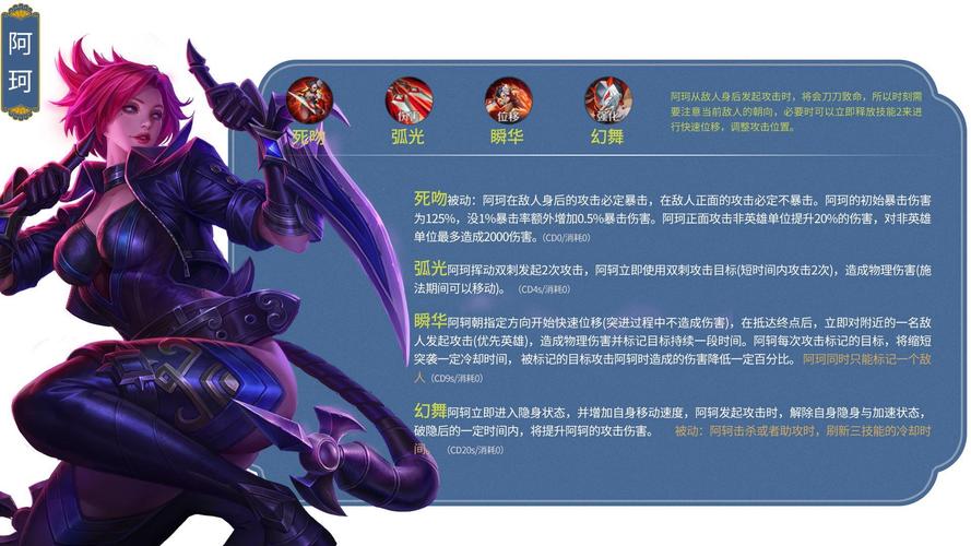 王者榮耀鐵匠合成技巧？鐵匠出裝？-第6張圖片-猴鯊游戲
