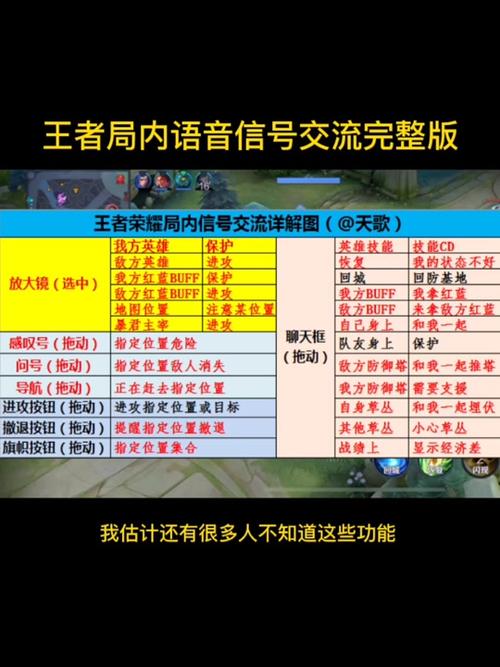 王者榮耀小射手強(qiáng)殺，王者榮耀射手強(qiáng)勢(shì)英雄？-第3張圖片-猴鯊游戲
