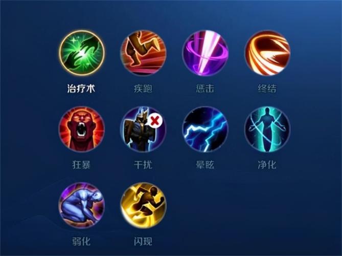 王者榮耀閃現(xiàn)躲關(guān)羽技巧，閃現(xiàn)關(guān)羽卡點(diǎn)視頻教學(xué)-第1張圖片-猴鯊游戲