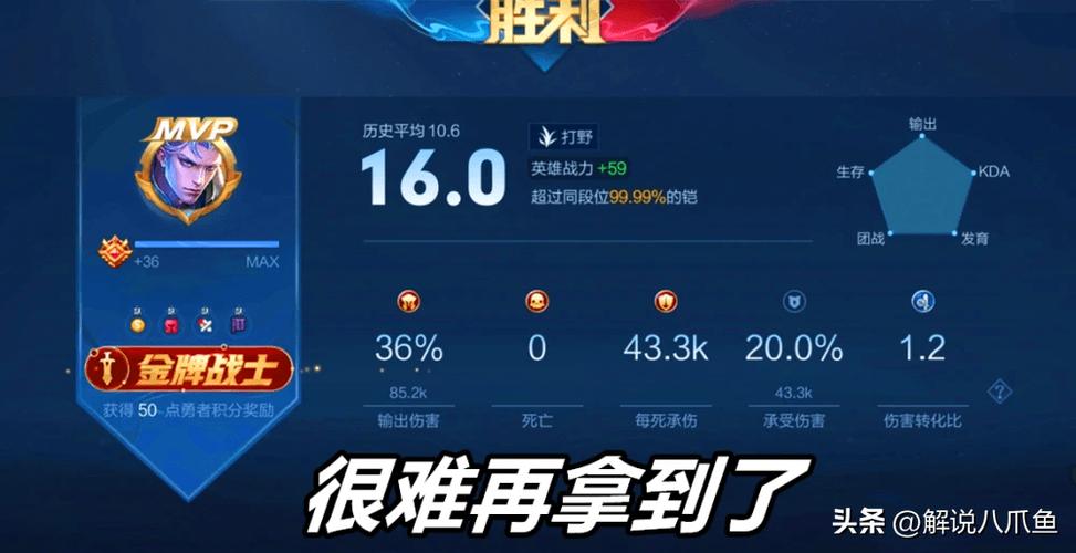 王者榮耀打野經(jīng)濟(jì)費(fèi)用排名，王者榮耀 打野經(jīng)濟(jì)？-第2張圖片-猴鯊游戲