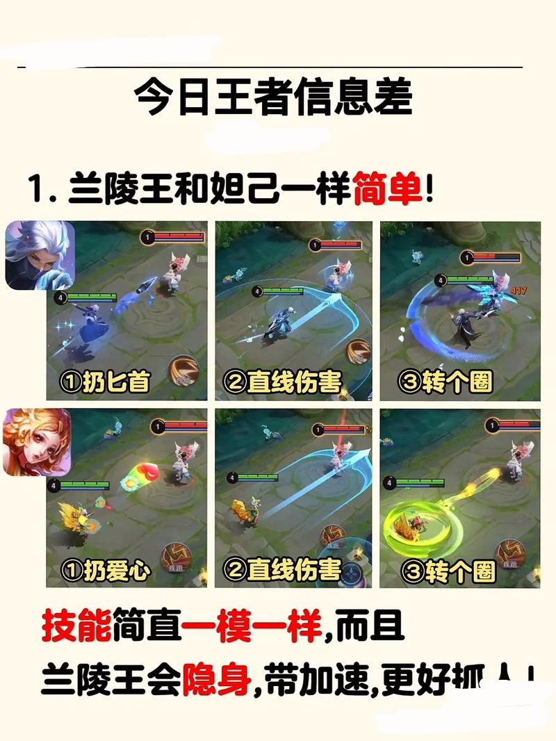 王者榮耀打野經(jīng)濟(jì)費(fèi)用排名，王者榮耀 打野經(jīng)濟(jì)？-第5張圖片-猴鯊游戲