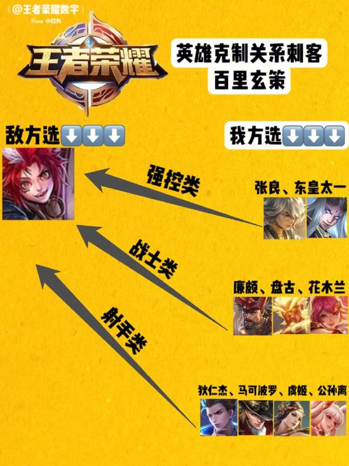 克制王者榮耀的打野，克制打野的裝備-第2張圖片-猴鯊游戲
