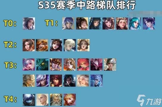 王者榮耀搶玉石技巧，王者榮耀搶玉石技巧視頻？-第5張圖片-猴鯊游戲
