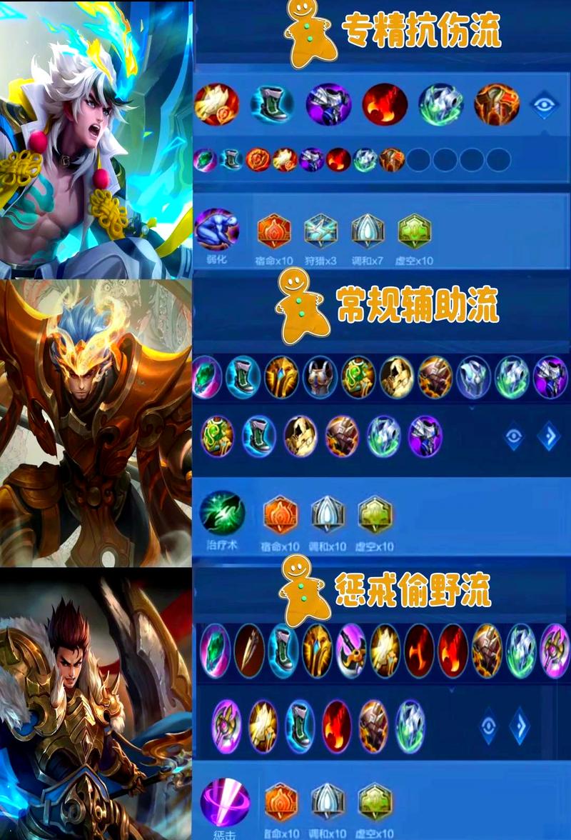 王者榮耀張飛走中路技巧，張飛 王者 技巧-第1張圖片-猴鯊游戲