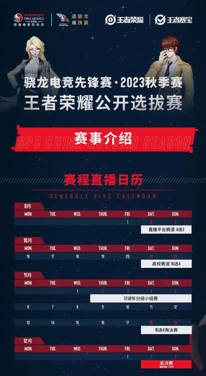 王者榮耀選手前景分析，王者榮耀職業(yè)選手的收入是多少-第3張圖片-猴鯊游戲