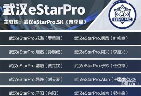 王者榮耀選手前景分析，王者榮耀職業(yè)選手的收入是多少-第4張圖片-猴鯊游戲