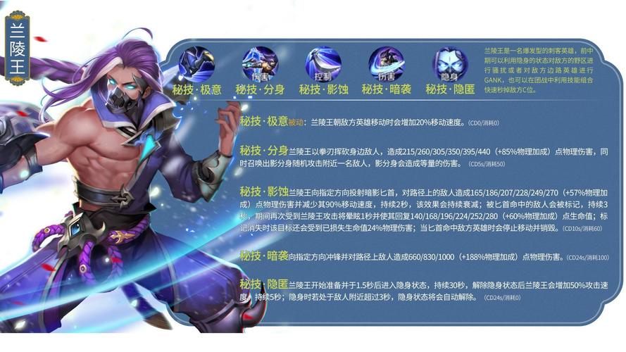 王者榮耀射手篇？王者榮耀,射手？-第4張圖片-猴鯊游戲
