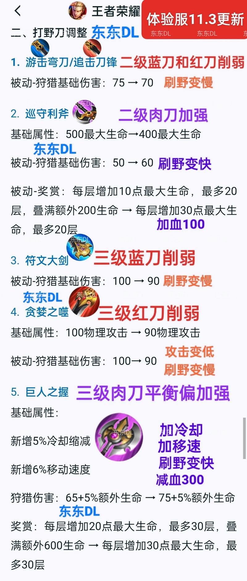 李元芳王者榮耀打野？李元芳打野套路？-第5張圖片-猴鯊游戲