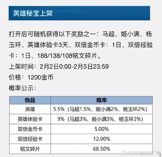 王者榮耀開優(yōu)選秘寶技巧，王者優(yōu)選皮膚秘寶怎么抽？-第4張圖片-猴鯊游戲