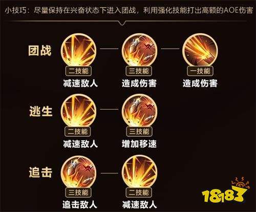 王者榮耀射手蒙犽大招？蒙犽射手如何被克制？-第7張圖片-猴鯊游戲