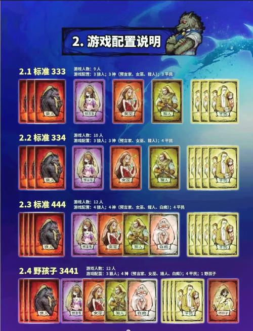王者榮耀你已經(jīng)被殺，王者榮耀你的隊(duì)友被擊殺英文？-第5張圖片-猴鯊游戲