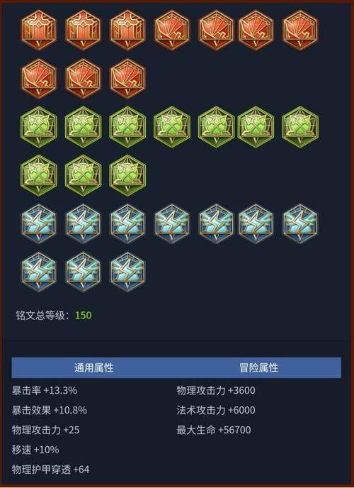 王者榮耀刺客ad符文？刺客符文選??？-第8張圖片-猴鯊游戲