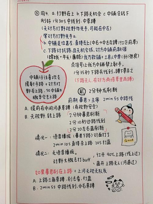 王者榮耀打野幾次，王者榮耀打野幾次會(huì)掉段？-第2張圖片-猴鯊游戲