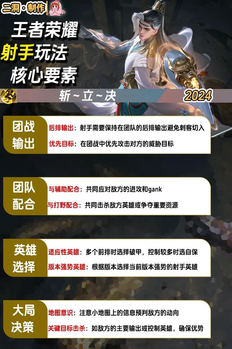王者榮耀射手系統(tǒng)怎么玩，王者榮耀射手 系統(tǒng)方案-第6張圖片-猴鯊游戲