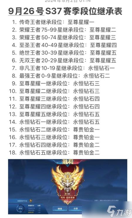 王者榮耀混子打野教學(xué)，王者榮耀混子打野教學(xué)視頻-第4張圖片-猴鯊游戲